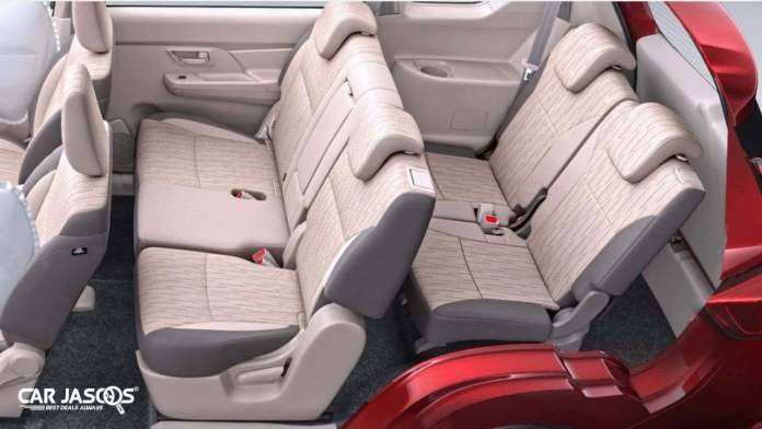 2022 Maruti Ertiga