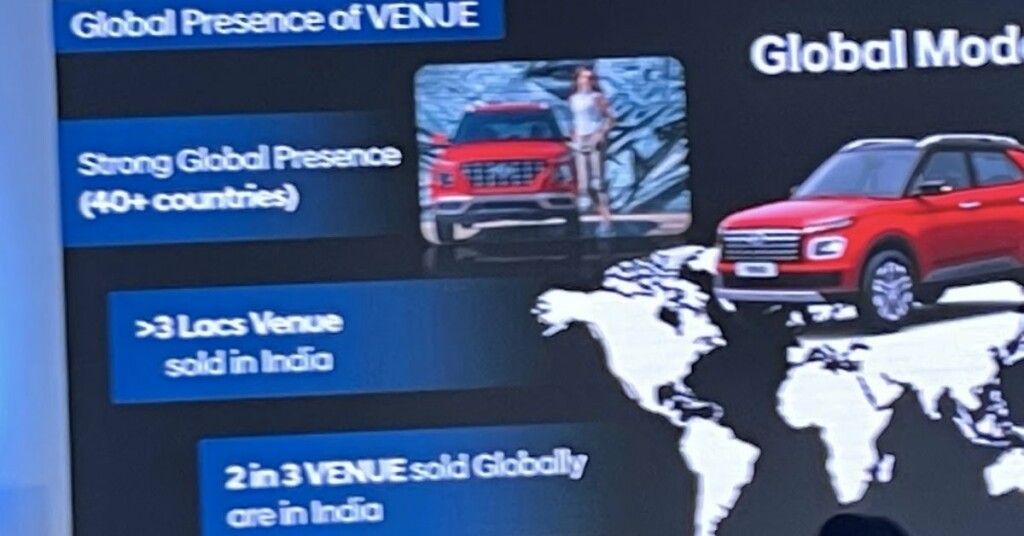Information on Hyundai Venue's global presence