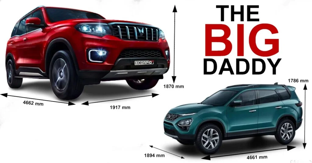 Comparison of new Mahindra Scorpio N dimensions with Tata Safari